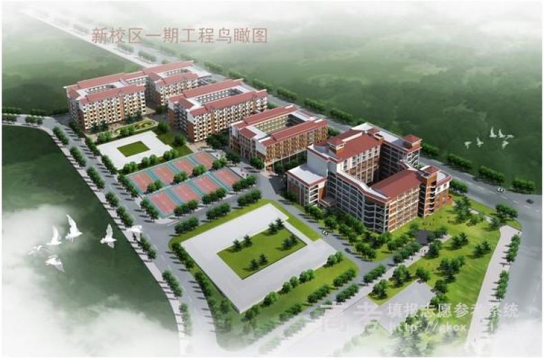 广西中医药大学赛恩斯新医药学院