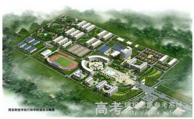 西安财经学院行知学院