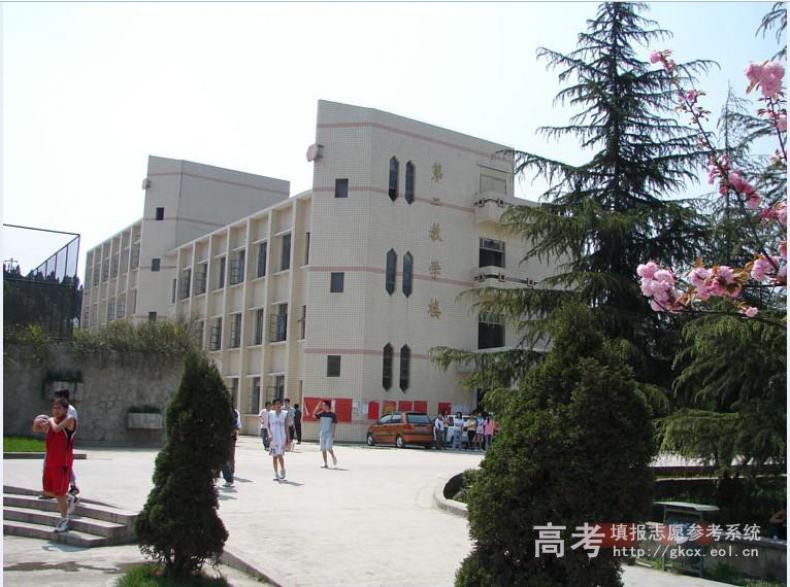 贵州工业职业技术学院