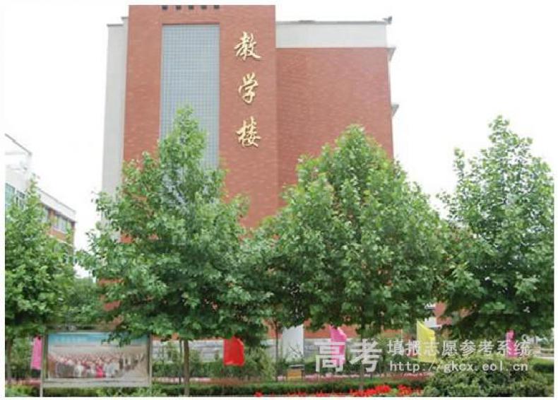 漯河食品职业学院