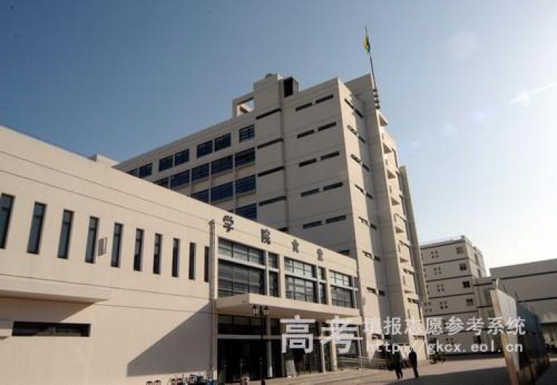 天津天狮学院
