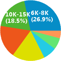 北京广告宣传片文案策划招聘(岗位职责、工作