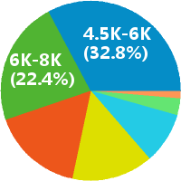 九江工艺工程师招聘 - 九江市浩川消防装备有限
