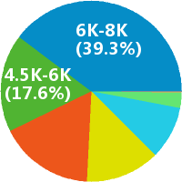公司招聘艺人主播 经纪人