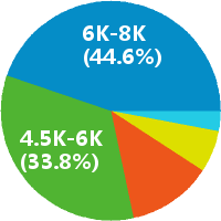金华线切割师傅招聘(岗位职责、工作内容、岗