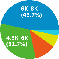 金华线切割师傅招聘(岗位职责、工作内容、岗