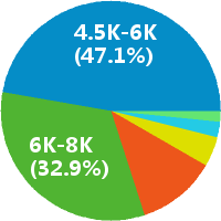 合肥少儿编程培训师招聘(岗位职责、工作内容