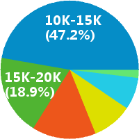 分校执行校长怎么样(岗位职责\/工资) - 东莞市清