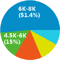 锐教育语文老师怎么样(实习)(岗位职责\/工资) -