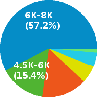 和平里德邦诚聘快递员