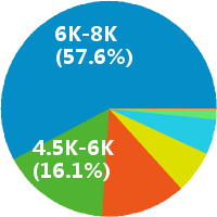 和平里德邦诚聘快递员