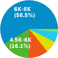 和平里德邦诚聘快递员