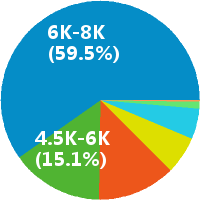 和平里德邦诚聘快递员