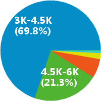 行政前台怎么样(岗位职责\/工资) - 宁波东钱湖旅