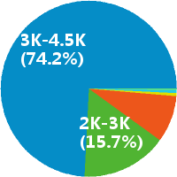 前台文员怎么样(岗位职责\/工资) - 福州九色鹿培