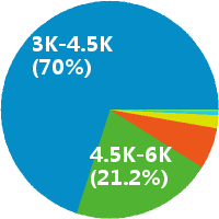行政前台怎么样(岗位职责\/工资) - 宁海县学而乐